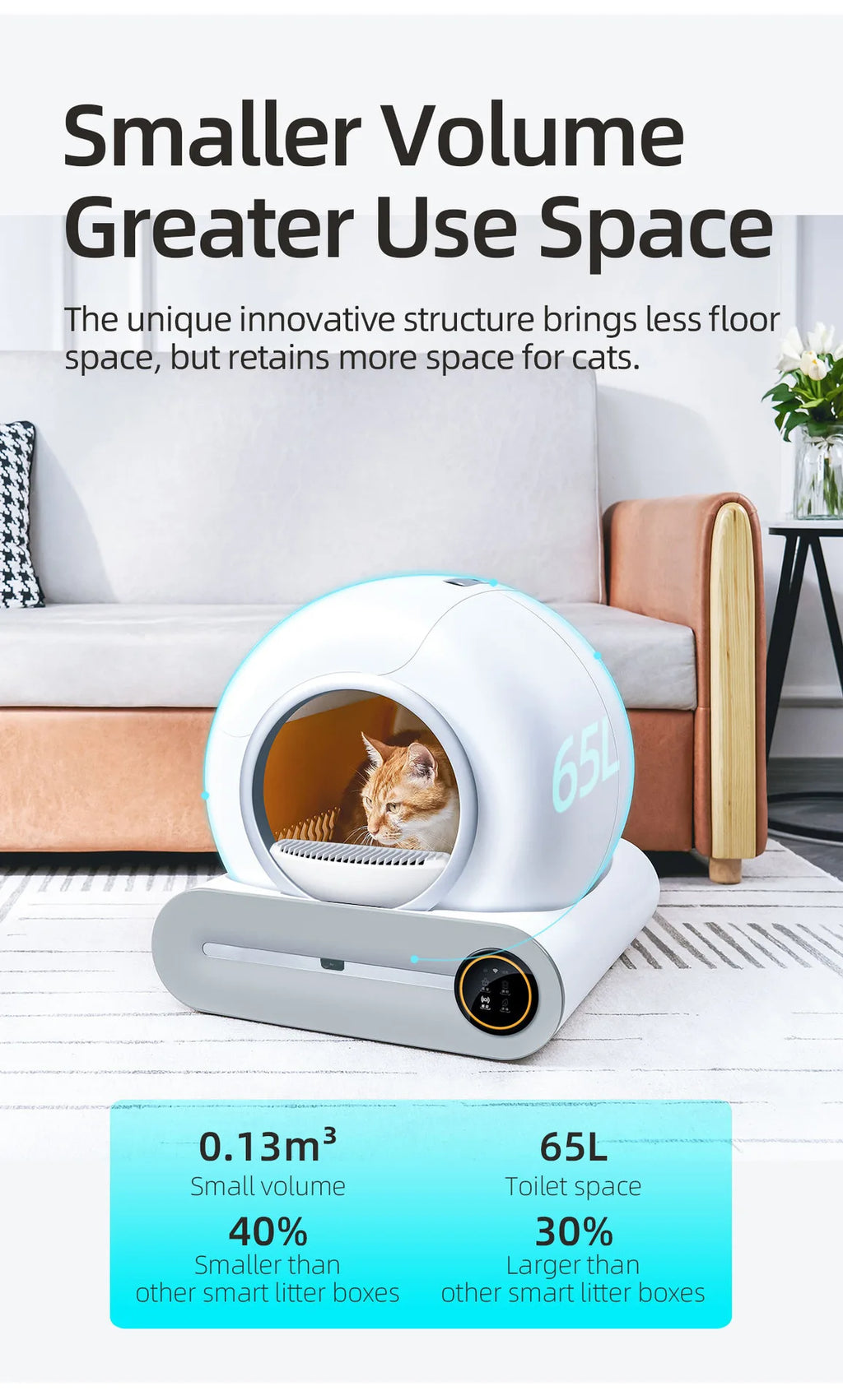 Smart Litter