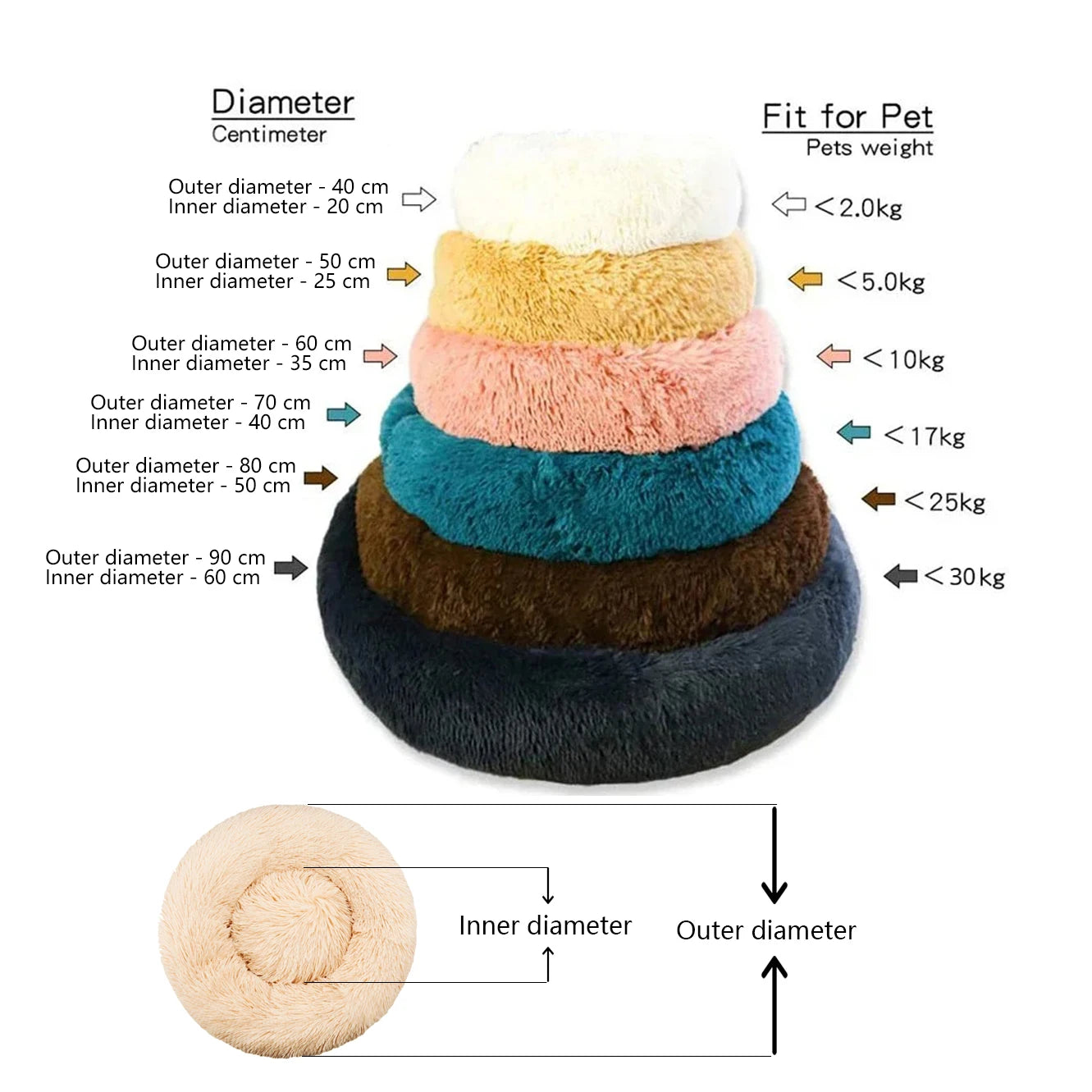 Pet Bed