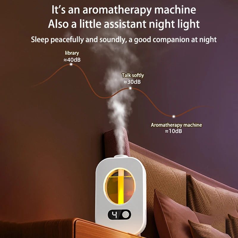 Automatic Air Fragrance