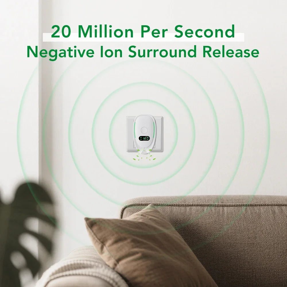 Mini Air Purifier Plug In Negative Ion Ionizer Air Purifier for Office Bedroom Quiet Ionizer Air Cleaner Toilet Deodorant