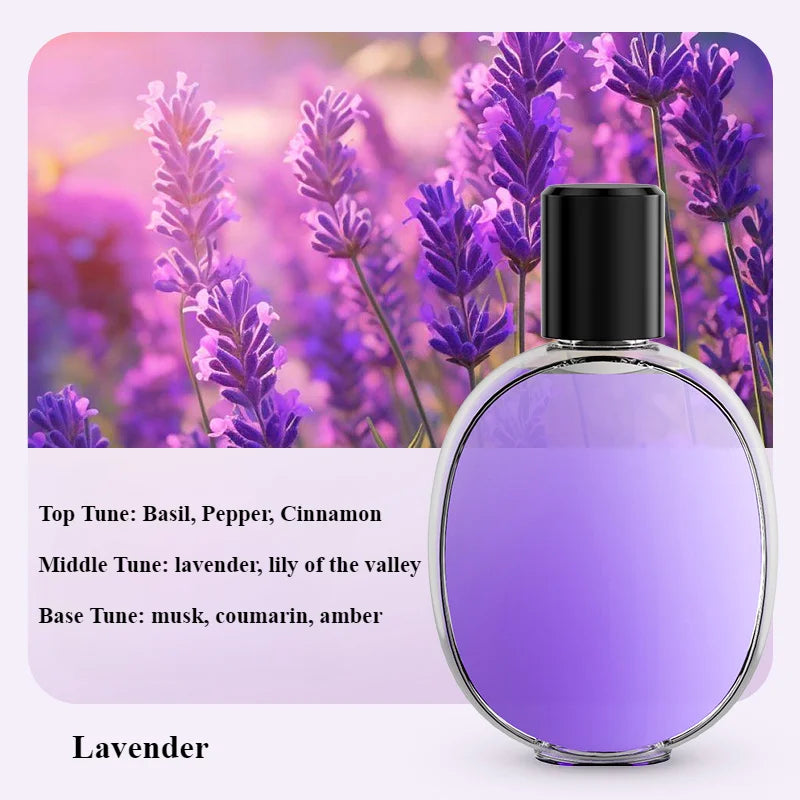 Automatic Air Fragrance