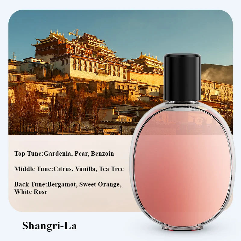 Automatic Air Fragrance