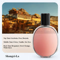 Automatic Air Fragrance